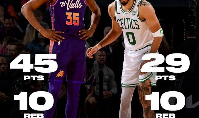 换队继续输！KD45分力压塔图姆 但他已连输绿军7次